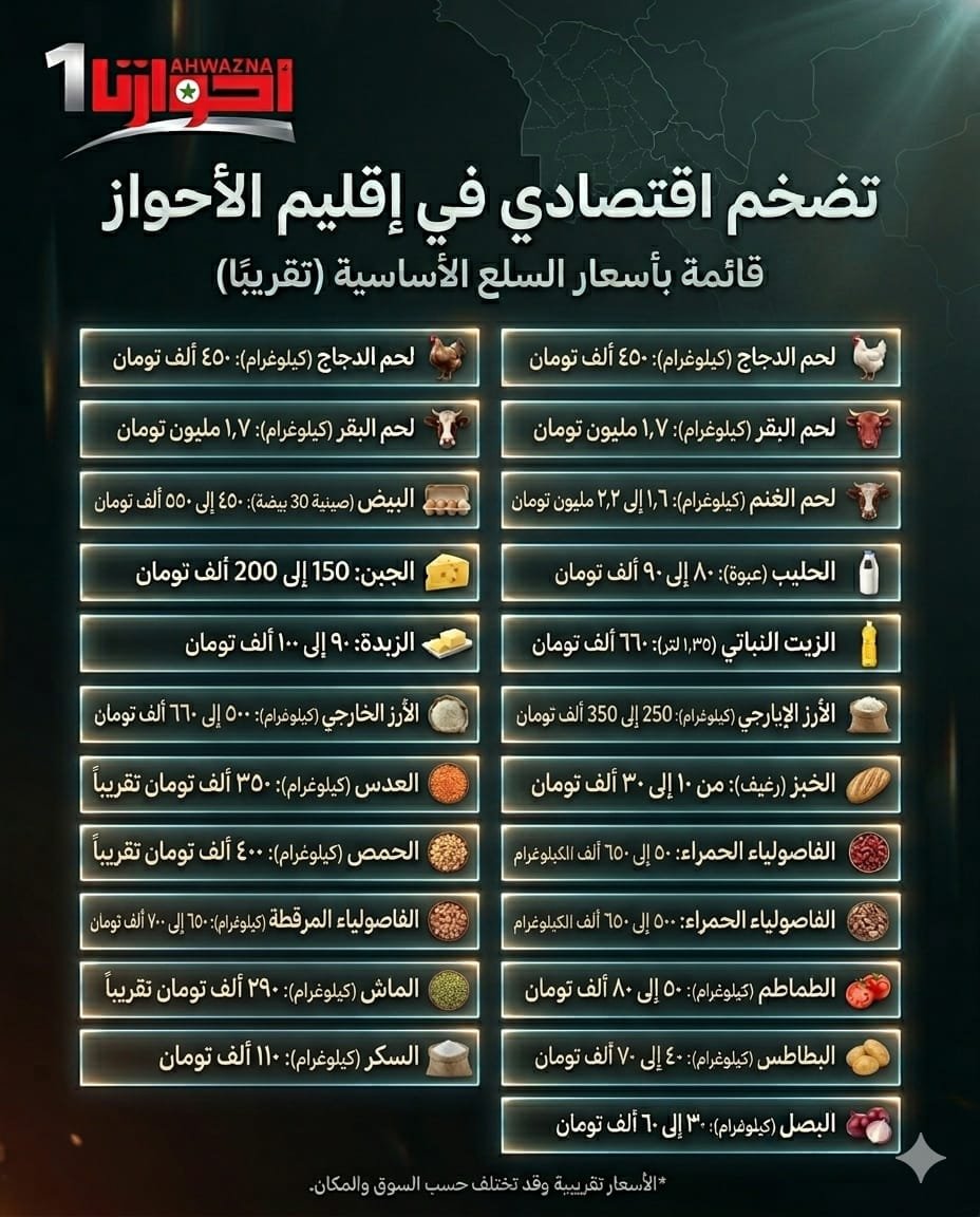غلاء مستعر وركود حاد وتراجع القدرة الشرائية.. شبح الإفلاس يطارد الأنشطة التجارية في إيران